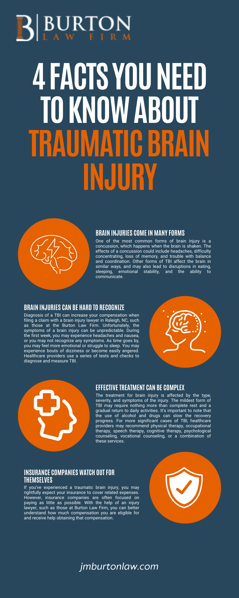 4 Facts You Need To Know About Traumatic Brain Injury