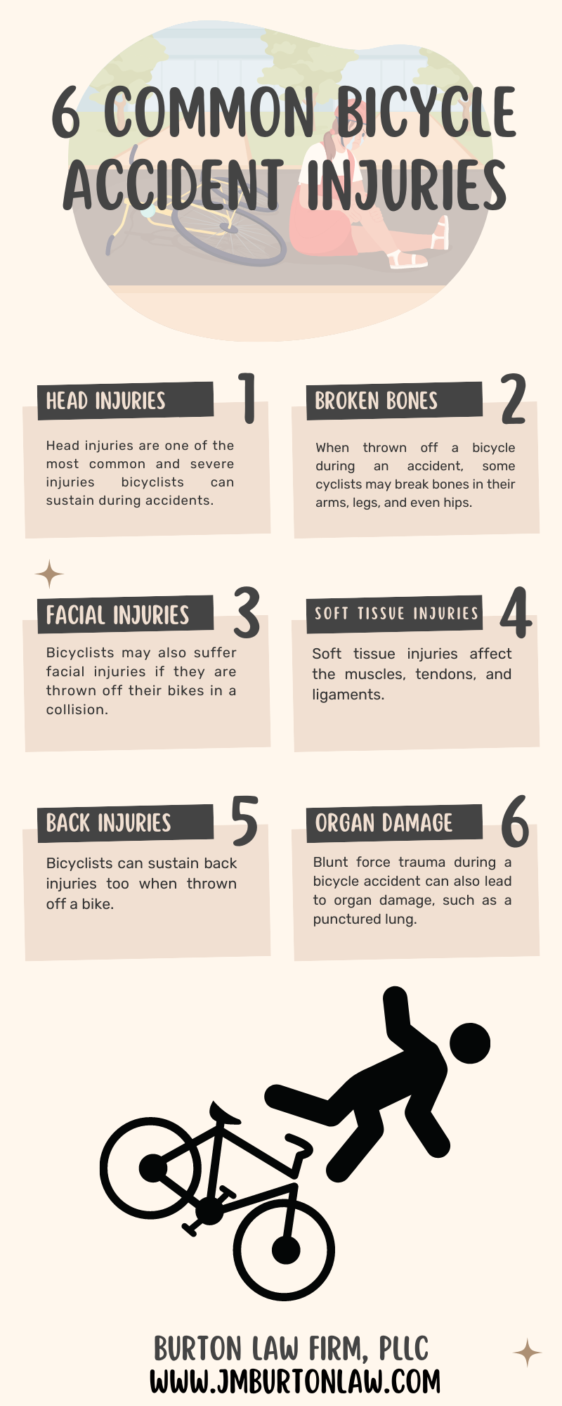 6 Common Bicycle Accident Injuries Infographic