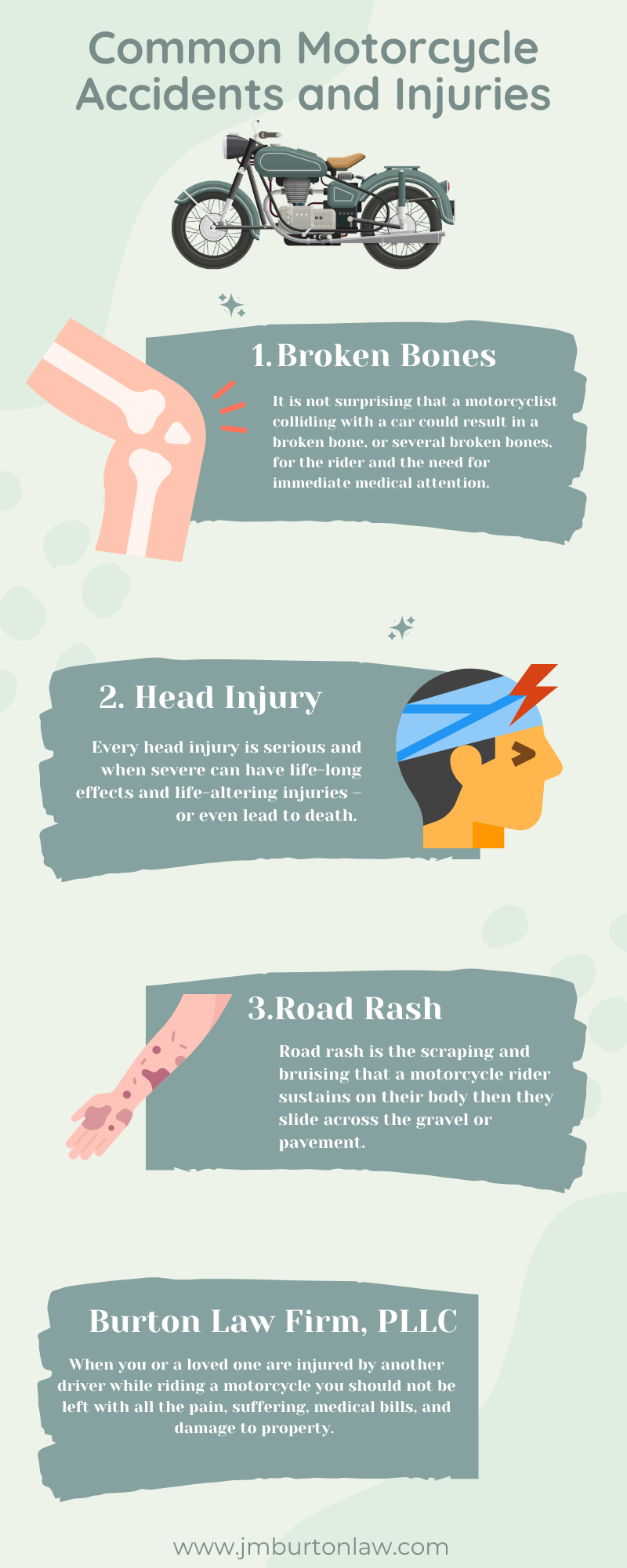 Common Motorcycle Accidents and Injuries Infographic