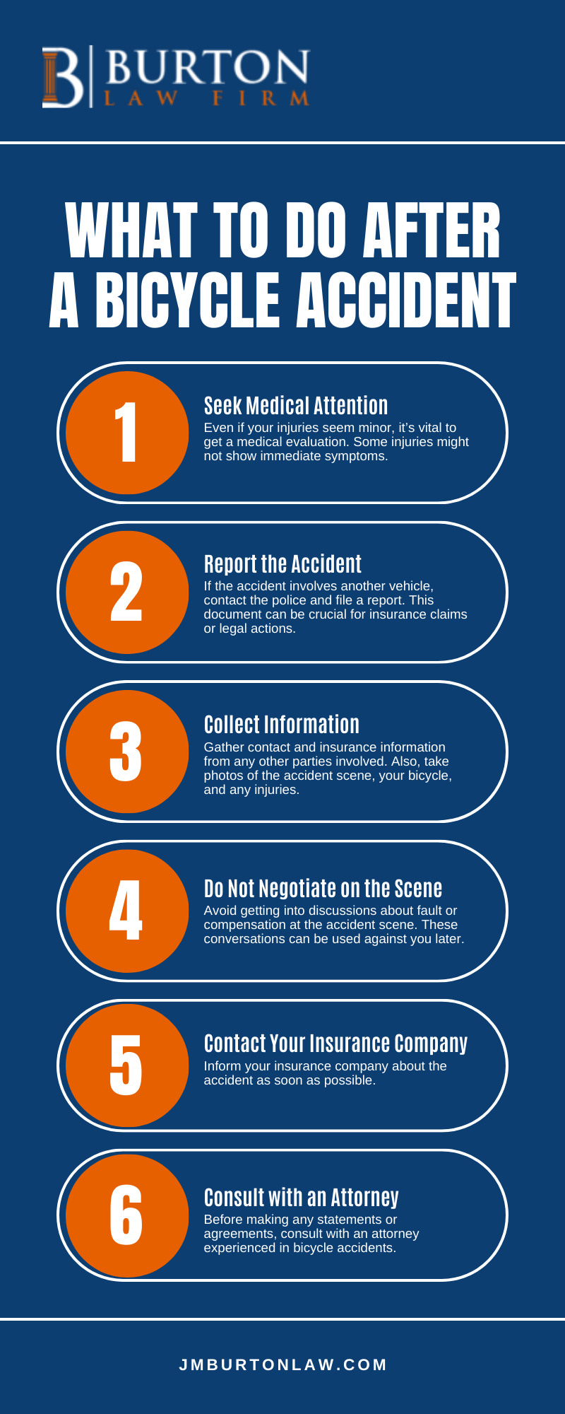 What To Do After A Bicycle Accident Infographic