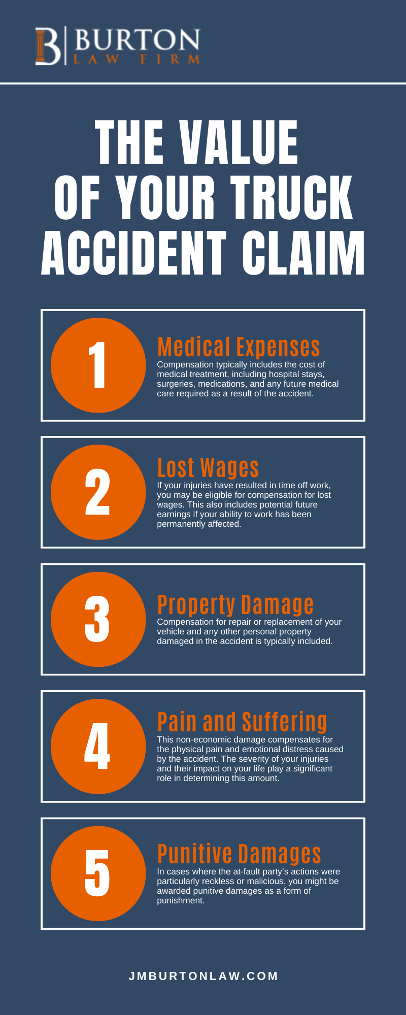 The Value Of Your Truck Accident Claim Infographic